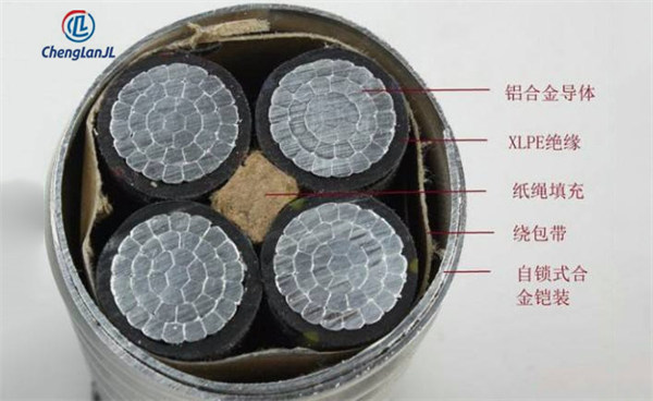 四川铝合金电缆